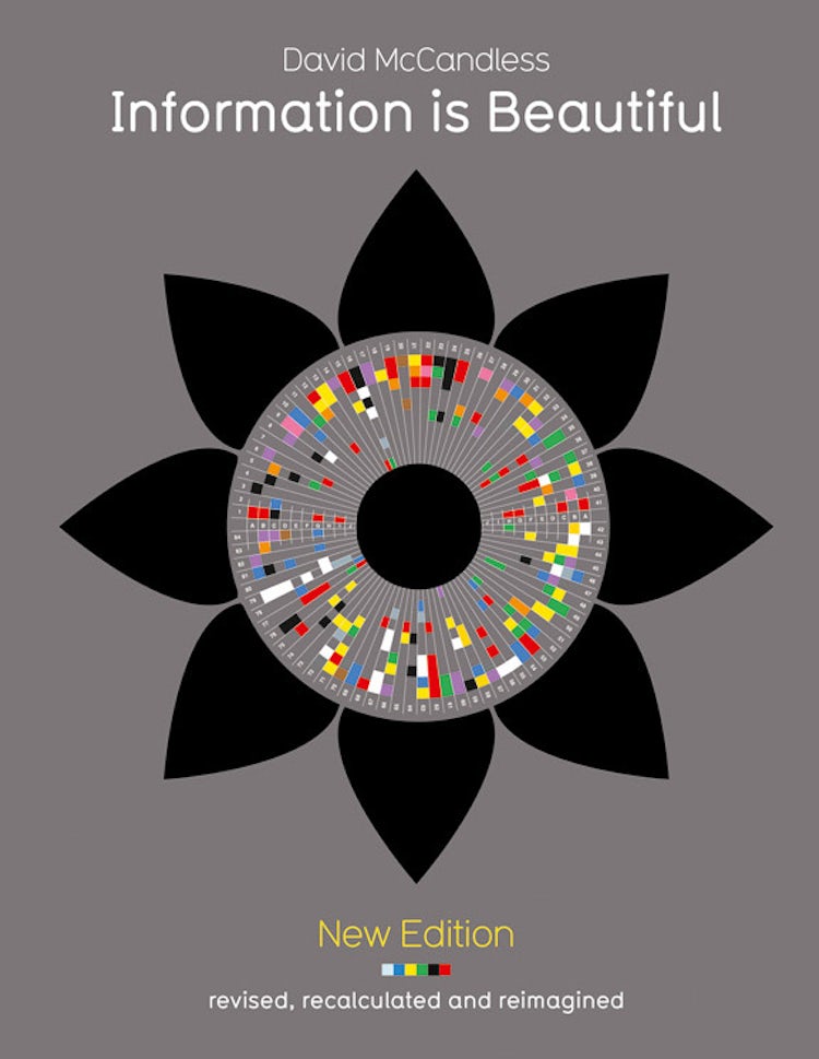 Cover image for Information Is Beautiful, isbn: 9780007492893