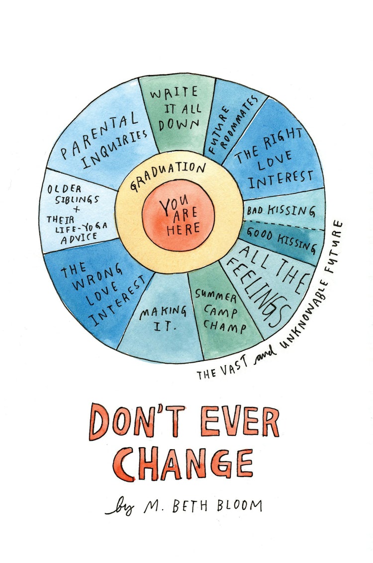 Cover image for Don't Ever Change, isbn: 9780062036896