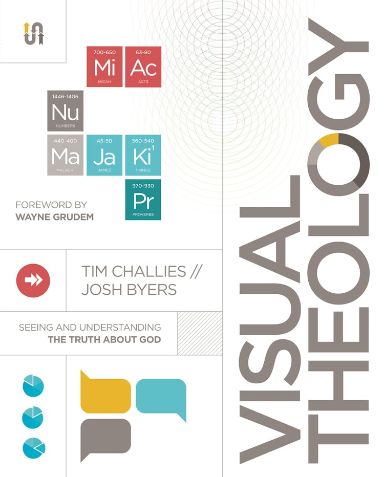 Cover image for Visual Theology: Seeing and Understanding the Truth About God, isbn: 9780310520436