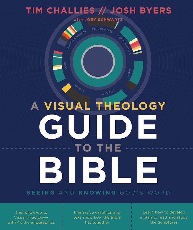 Cover image for Visual Theology Guide To The Bible: Seeing And Knowing God's Word, isbn: 9780310577966