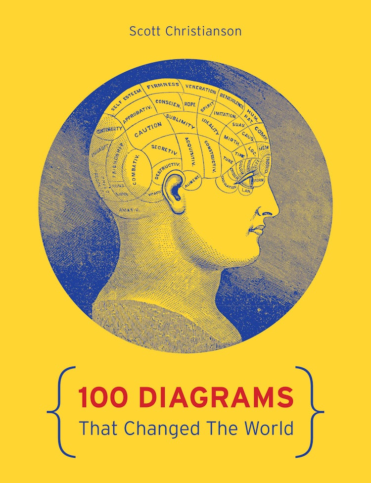 Cover image for 100 Diagrams That Changed the World, isbn: 9781849940764